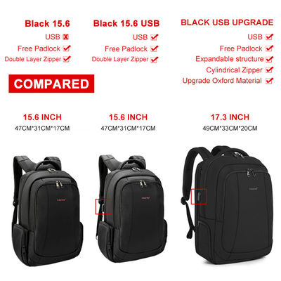 Trouxa de carregamento do portátil da viagem de negócios do Usb de BSCI para homens 29*9*20cm